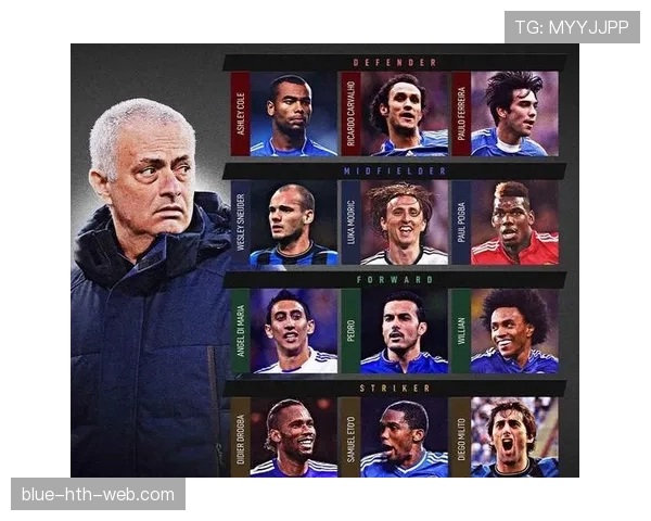 哈维与莫德里奇在控球体系中的传球倾向分化机制