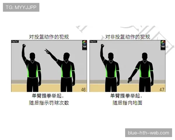 篮球比赛中的阻挡犯规判定规则解析