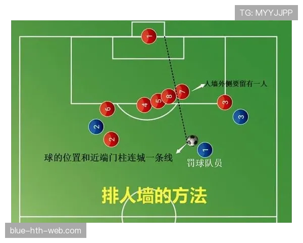 间接任意球开出后二次触球，为何直接判对方发球？