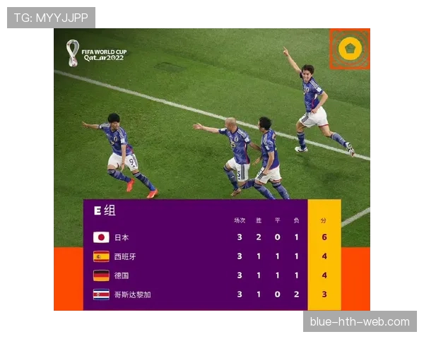 日本世界杯整体竞争力排行